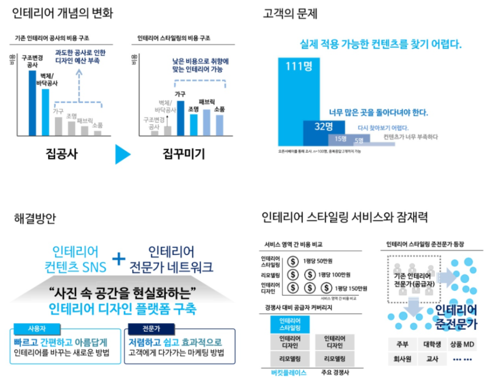 클릭을 하시면 실제 이미지 크기로 보실 수 있습니다.